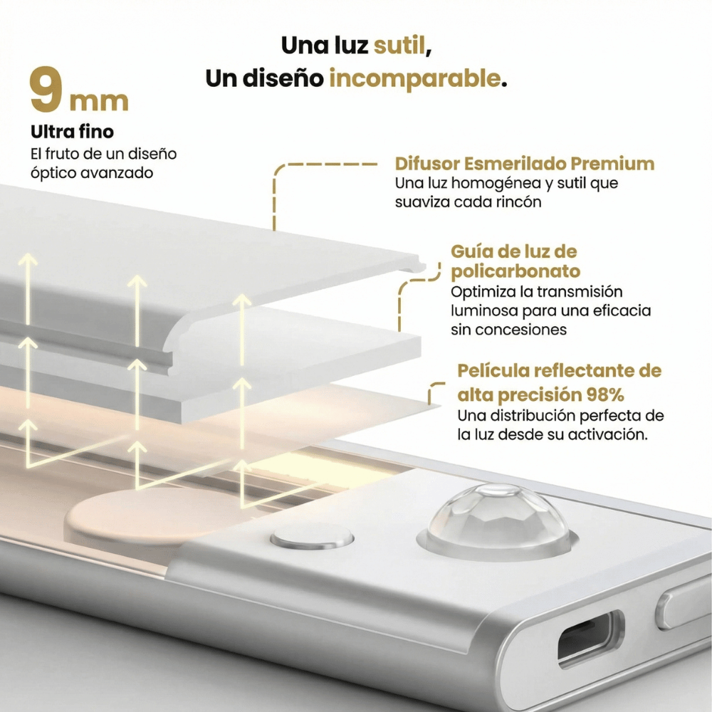 Lúmina 3.0™ | Barra LED inalámbrica con sensor de movimiento